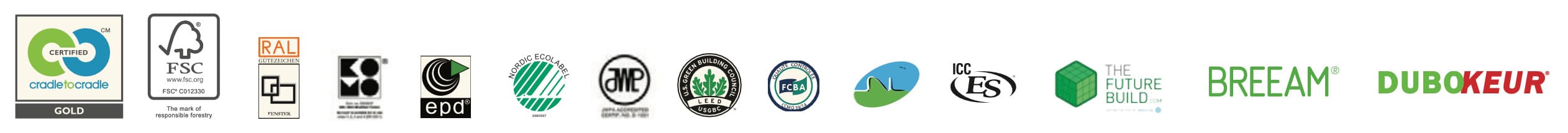 Accoya Specification